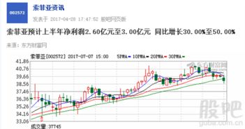 个股的中报大概是什么时候开始陆续发布