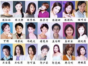 TVB189位女演员大合集,能认识50位以上的都是牛人