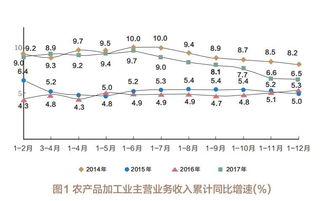 竹子加工厂