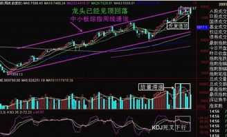 炒股收入达到100万，要交多少个人所得税？