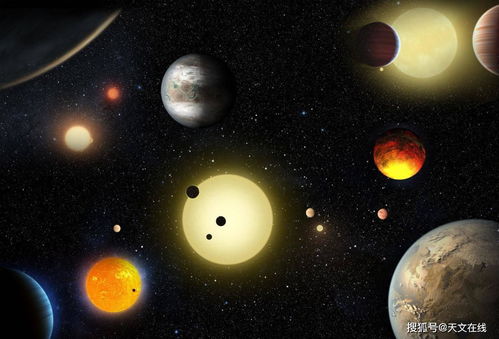 天文科普 什么是系外行星