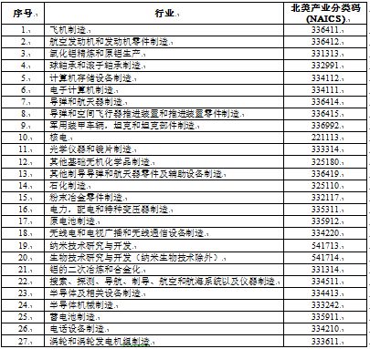 选择国基：安全、高效的论文查重解决方案