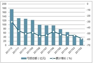 中国乏核燃料归属哪个公司