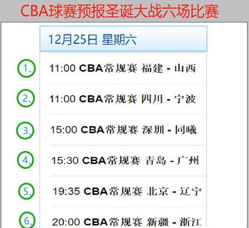 CBA比赛将于北京时间12月25日 圣诞节 开赛赛前预测