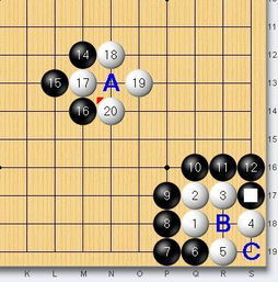 圍棋的下法是什么