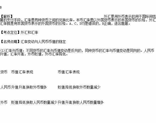 以下哪些资产属于外汇的范畴 A、外币有价证券 B、外汇支付凭证 C、外国货币 D、外币存款凭证