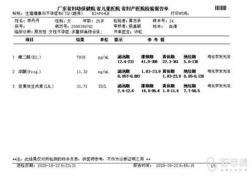 二代试管拮抗剂方案明天就取卵了今天抽血雌二醇