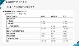 我们公司是新开的小企业，需要会计做账的财务软件，还带有仓库进销存，用哪种财务软件比较好？价格不要太