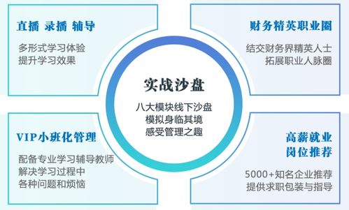 管理会计有必要学吗