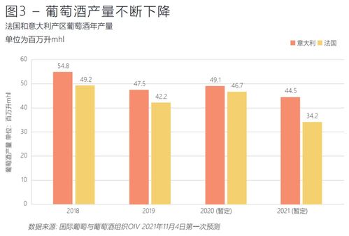 你绝对想不到,2021年涨势最好的资产,竟然是它