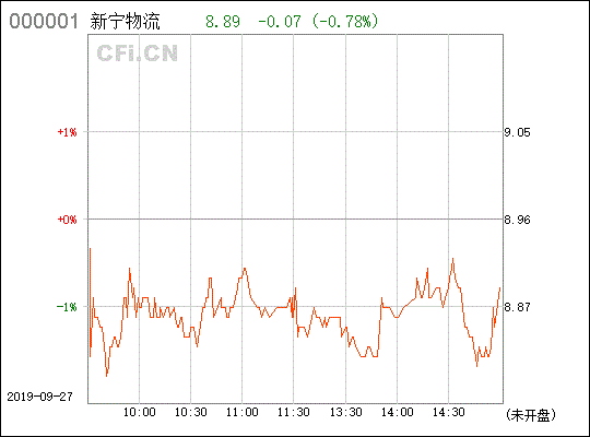 关注300013新宁物流