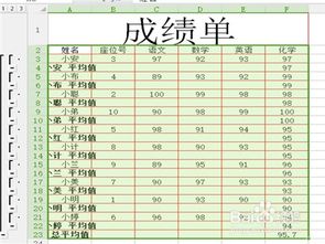 WPS表格的数据分类汇总怎么做 