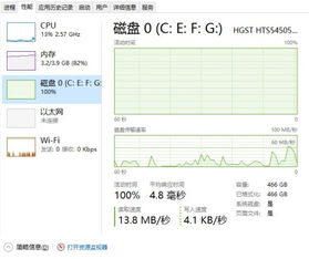 win10升级后u盘不显示内存不足