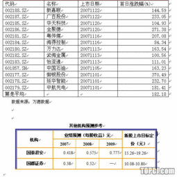 方正电机目标价多少钱？