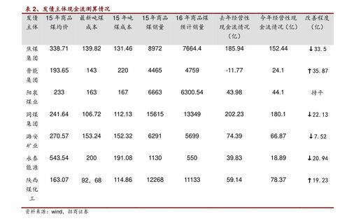 股票停牌核查一般停多久 cpi是什么意思啊