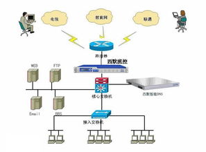 公司域名是什么 (免费服务器企业名称是什么)