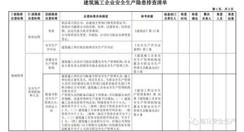 单位人员排查方案范文（新增排查是啥意思？）