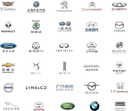 建国汽车有多少个品牌