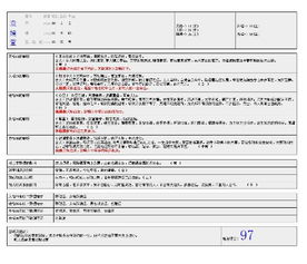 问生辰八字,女儿2006年4月16日国历,下午4点出生,属狗,名叫袁婧萱 