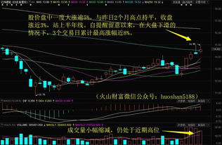 各位帮我分析分析300014 亿纬锂能 这只股票?