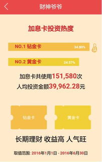 财神爷爷发布2016上半年运营报告 80 90扛大旗 男性财迷是主力 