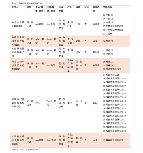 外汇行情实时走势;外汇行情实时走势可以哪里查