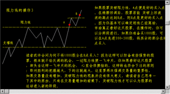 按书上的技术理论炒股为什么老是赔钱呀？