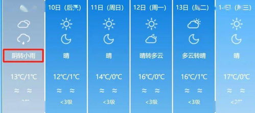 中到大雪 9级大风 冷空气来袭 最低温 8 新疆多地紧急启动供暖