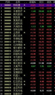 小鹏汽车中国股票代码是多少