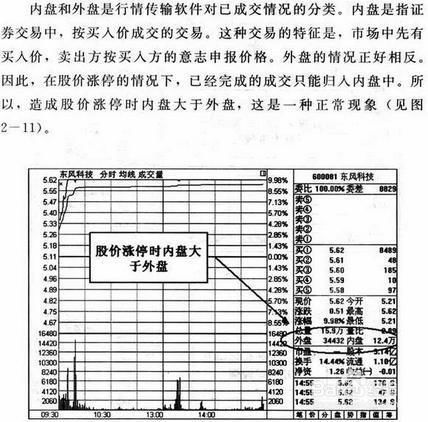 FTP超过最多尝试次数，文件就上传了一半 就上传不了，文件80mb