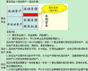 其他流动负债代表什么啊？