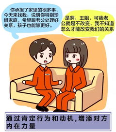 厌倦婚姻？帮你改善夫妻关系(夫妻关系进入倦怠期,如何相处)