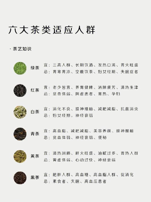 茶叶入门知识 5 茶叶的功效 