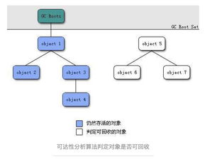 java 类和对象可以调用函数吗(java怎么调用别的类中的对象)