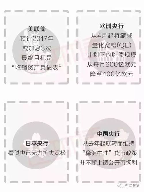 什么叫做货币宽松政策？货币宽松政策有什么危害？