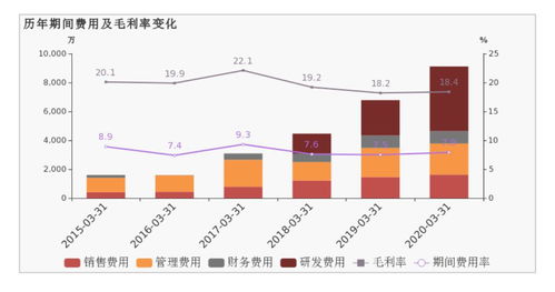 快讯｜江阴银行：2020年归母净利润10.57亿同比增长4.36%