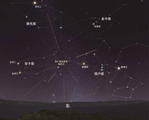 十月观天象指南 火星冲日 猎户座流星雨