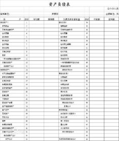 会计报表资产负债表中的"；库存股"；指什么?