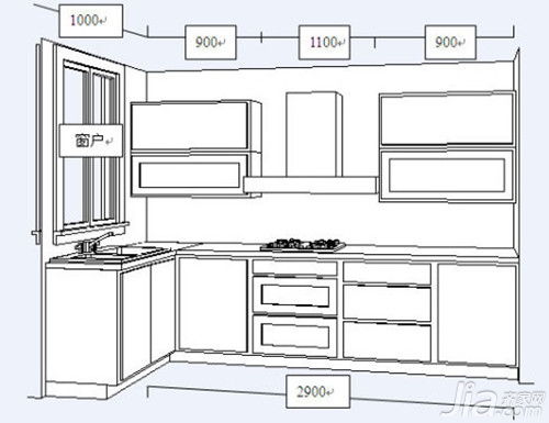 橱柜尺寸图测量方法 橱柜尺寸图价格计算方法