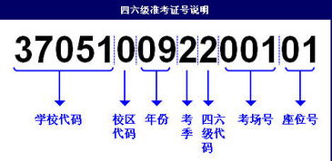 重丧时查法常见问题解答