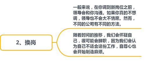 领导背后赶你走,会用这3个套路,让你不得不选择离开