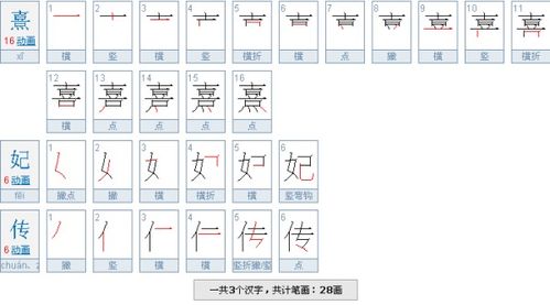 熹妃传三个字多少笔画 