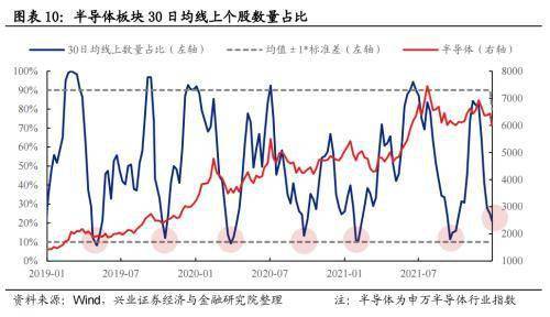 暂停融资买入说明什么意思 暂停融资买入是利好吗