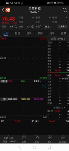 请问下我今天以涨停价买入挂单100手，我为什么买不进呢？