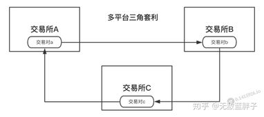 制造虚拟货币的机器,制造虚拟货币需要多少成本