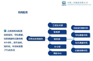 whaaaaat 这个公司新员工入职的欢迎方式太高端了 