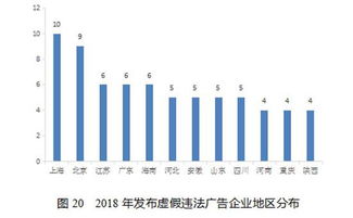 以色列5年期信用违规事件反映在标普全球市场情报中