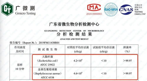 球迷众筹中国知网检测沈寅豪硕士学位论文 查重率25.9