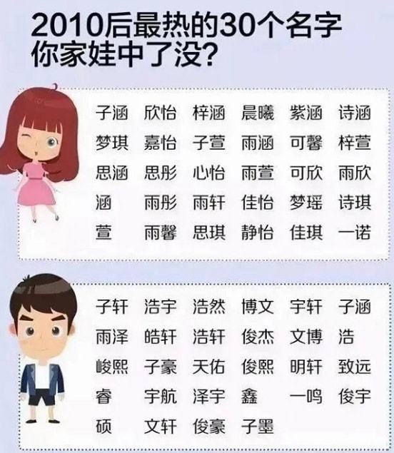 小学生因 名字 走红,连名带姓共两笔,终于不再是 梓萱 了