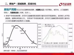 流水线的周期为什么要选最长的一个为操作周期